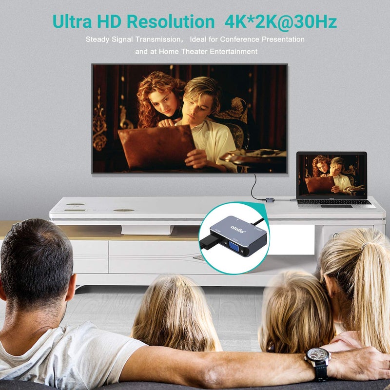 Atolla USB C to HDMI 4K@30Hz Adapter - 1080P VGA & USB 3.0 High Speed Ports + 60W PD for MacBook Pro & More Type C Devices - Image 2